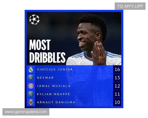 维尼修斯欧冠冠军核心身份的含金量解析