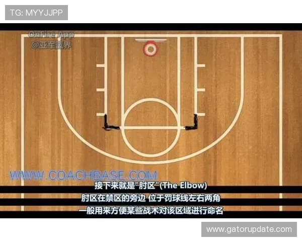 三秒违例的具体规则是什么？新手球员常犯的错误解析