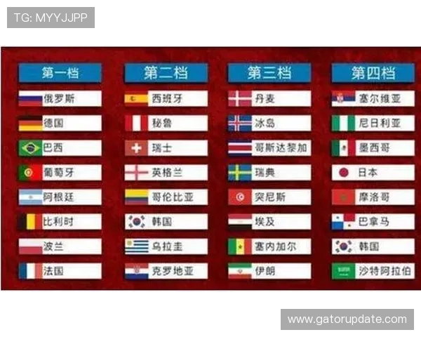 2026世界杯加拿大队赛程前瞻 北美东道主能否创造历史最佳战绩